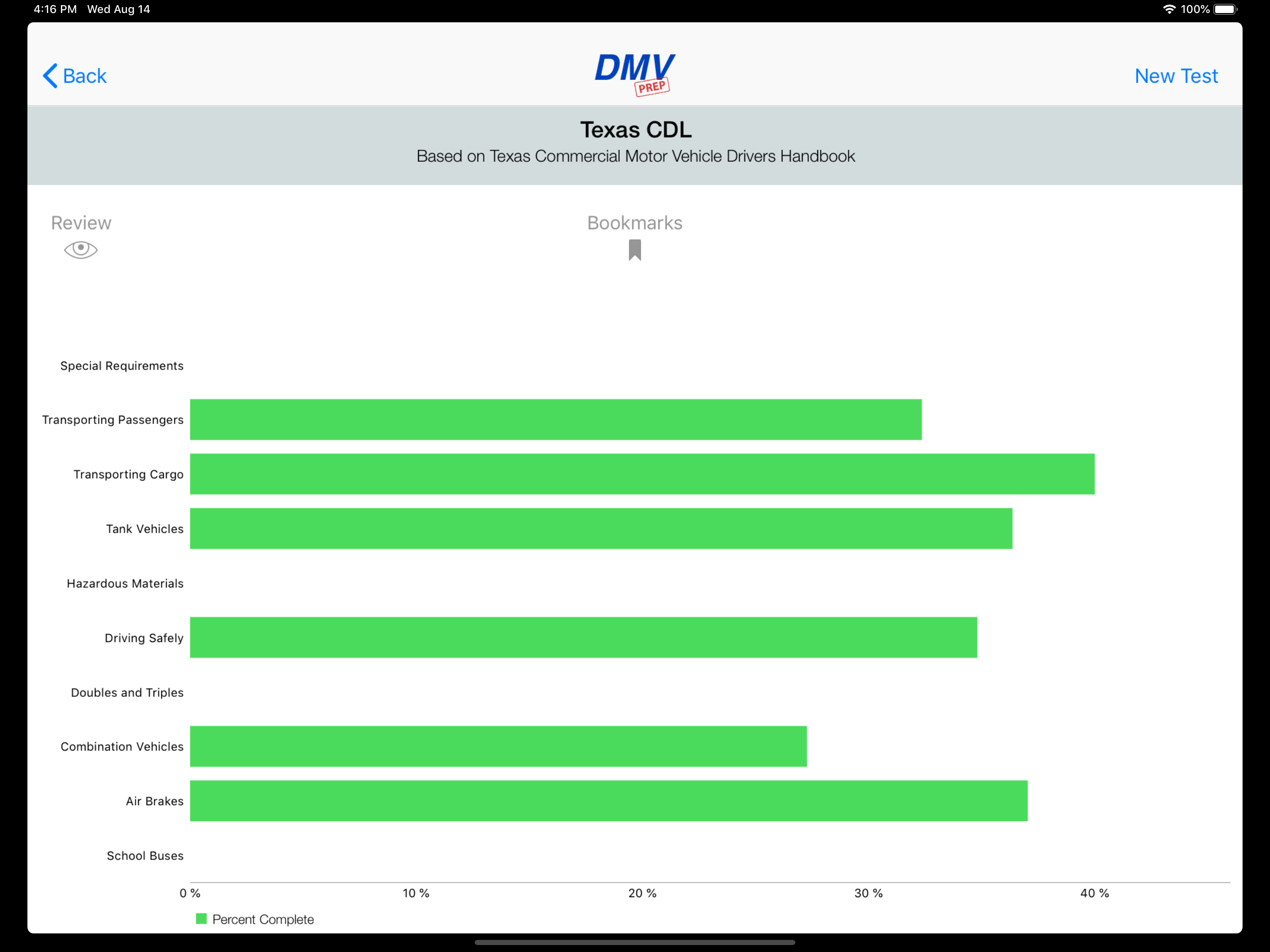 Texas CDL Test Prep screenshot 12