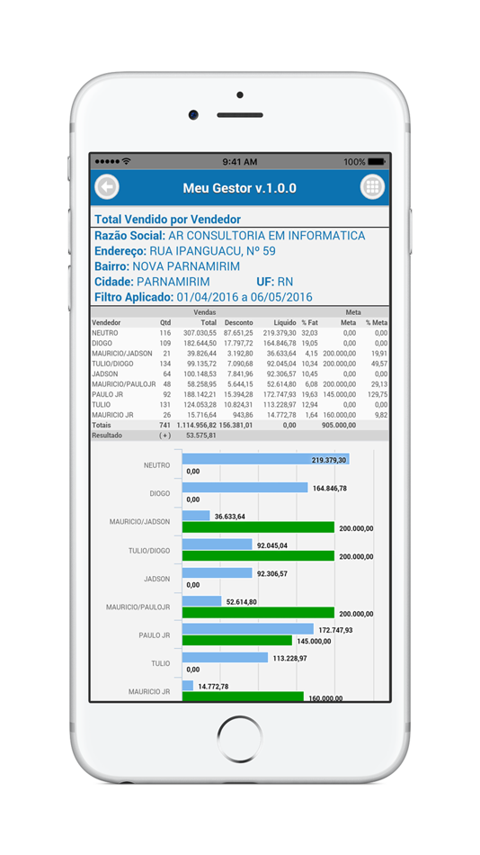 #4. Meu Gestor (iOS) 由: Alan Medeiros