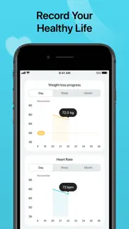 heartrate monitor & ez fasting problems & solutions and troubleshooting guide - 2