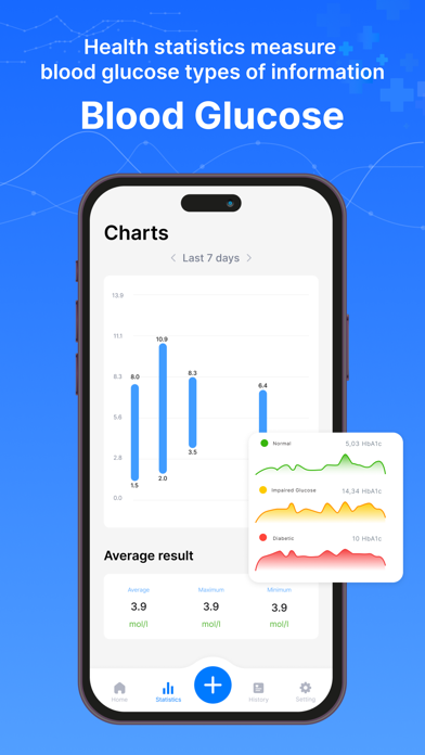 Blood Sugar - Glucose Trackerのおすすめ画像4