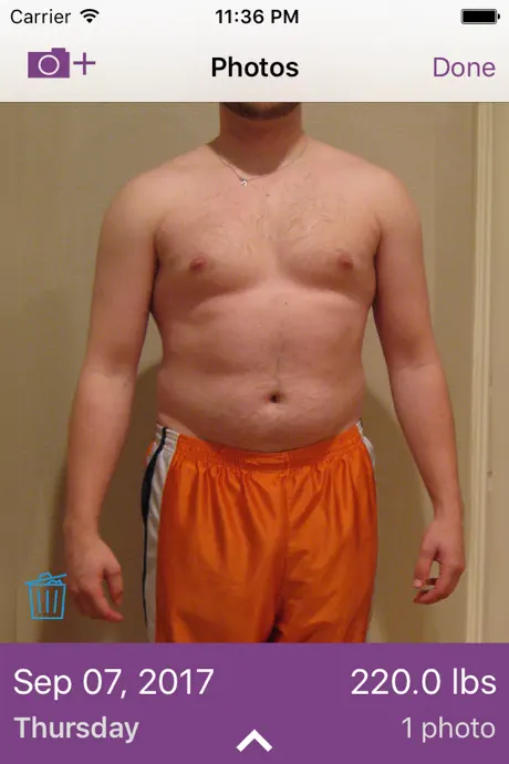 Model My Diet - Men