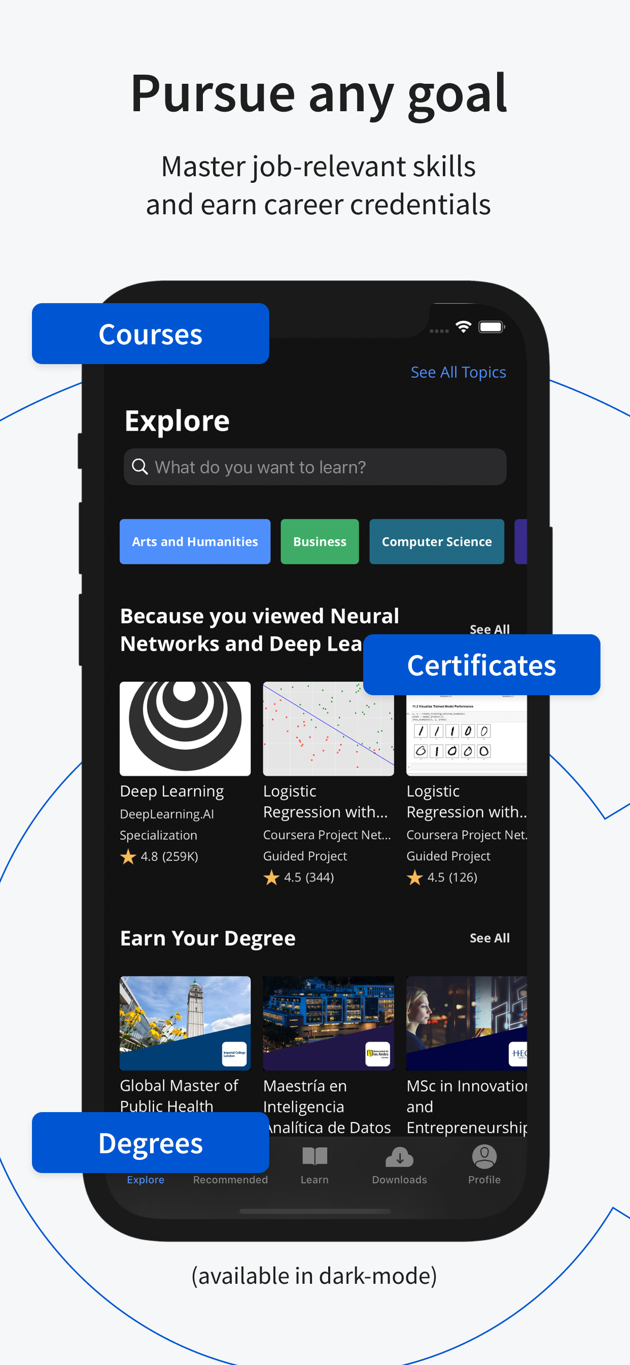 Coursera: Grow your career