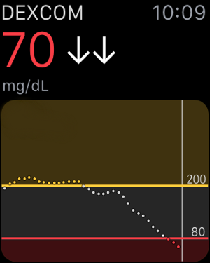 ‎Dexcom G6 mg/dL DXCM6 תמונות מסך