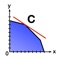 SimplexLP solves linear optimization problems, which can be mathematically described with an objective function and a set of constraints