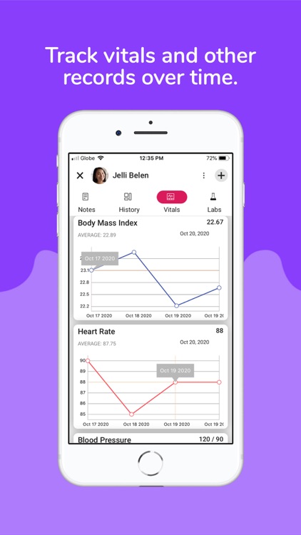 SeriousMD Doctors EMR/EHR
