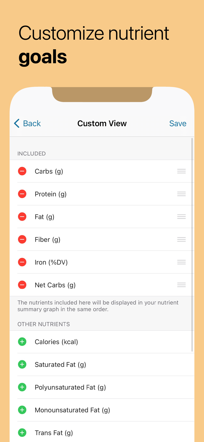 My Score Plus Calorie and Keto