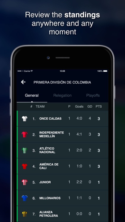 Colombian soccer scores screenshot-4