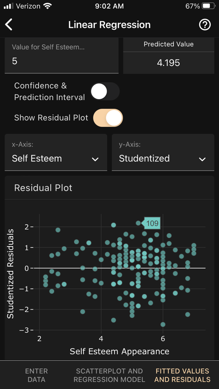 Art of Stat Regression
