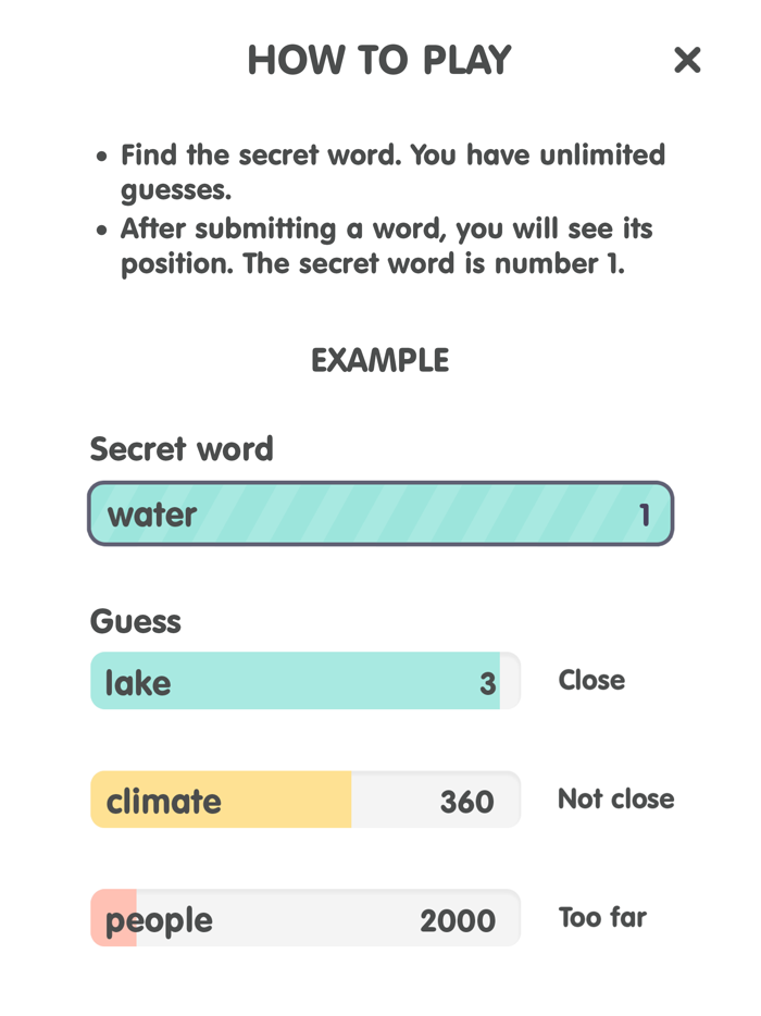 Contexto Popular Words Game