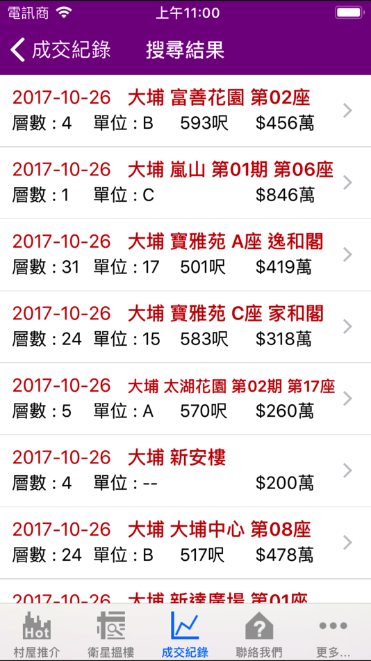 #4. 至富地產 (iOS) 由: Multiple Listing Service Limited