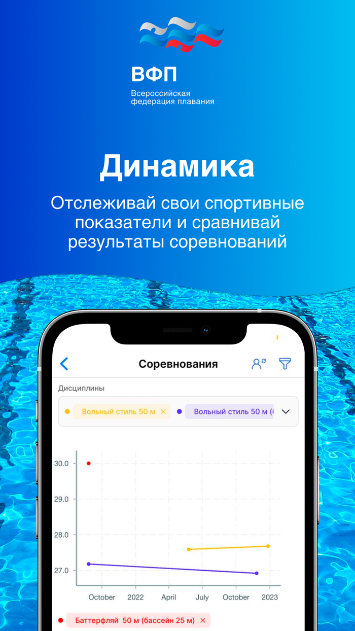 RusSwimming