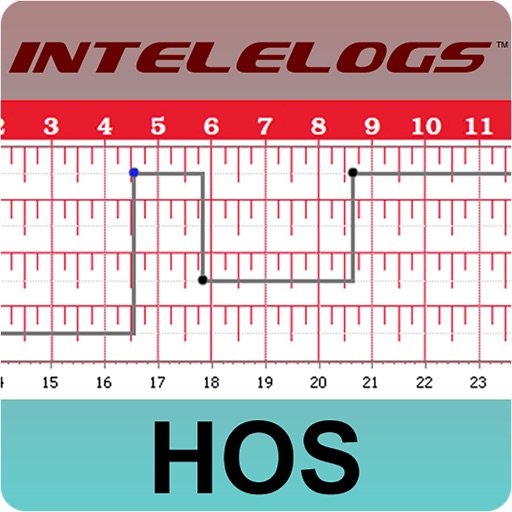 Intelelogs HOS