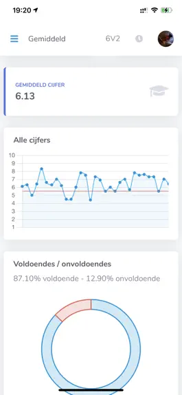 Game screenshot Gemairo - Stats voor Magister mod apk