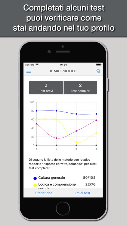 Hoepli Test Design screenshot-4