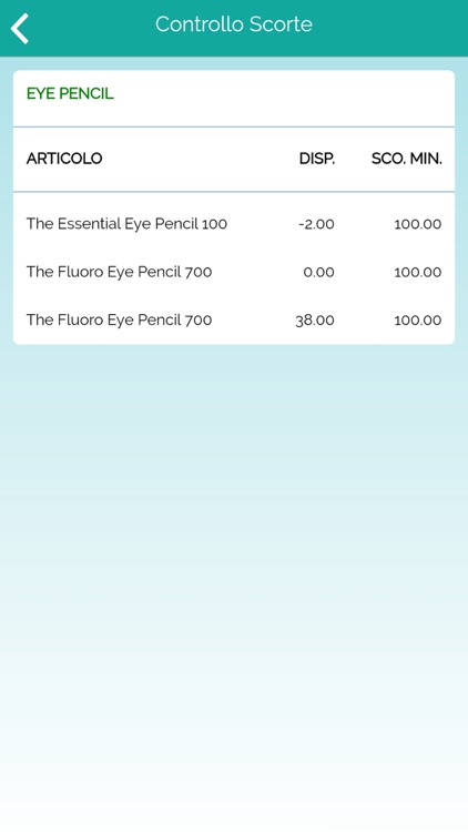 NetRetail Live screenshot-3