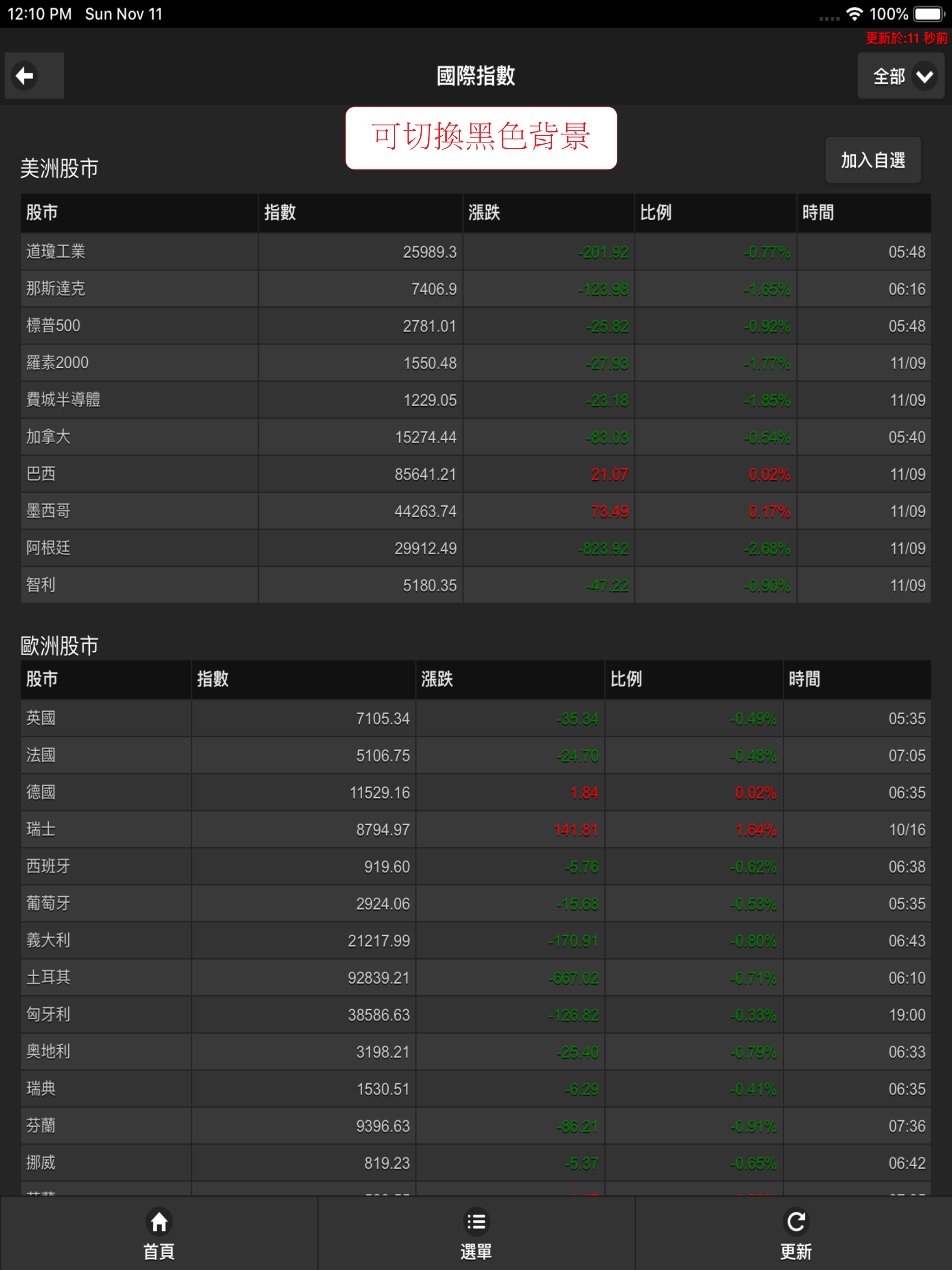 台灣匯率網