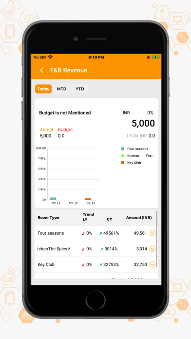 Screenshot #3 pour FX1