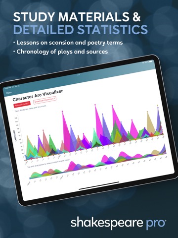 Shakespeare Proのおすすめ画像5