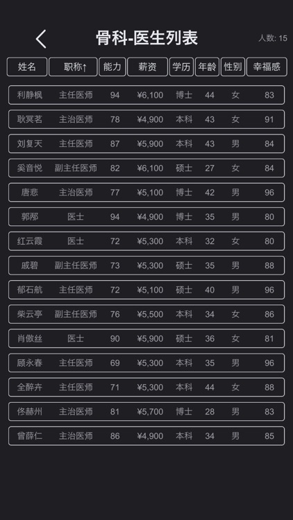 模拟经营医院：不一样的策略管理游戏 screenshot-5