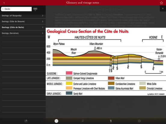 ClimaVinea iPad screenshot 6 - Lifestyle app