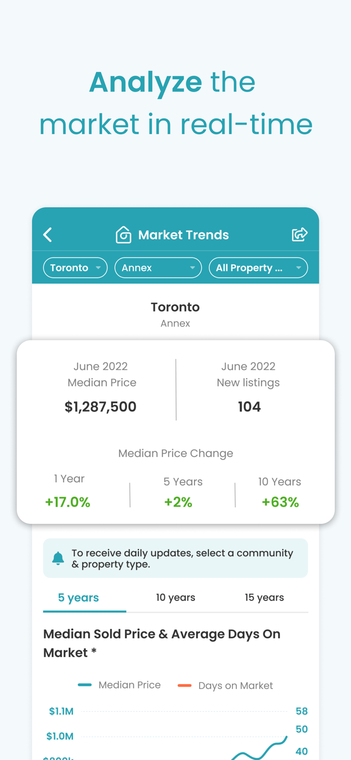 HouseSigma Canada Real Estate