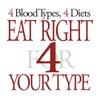 Blood Type Diet®