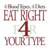 Blood Type Diet® contact