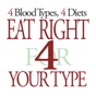 Blood Type Diet® app download