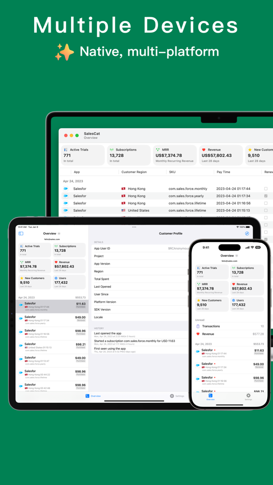 #8. SalesCat for RevenueCat (macOS) 由: 少锋 黎