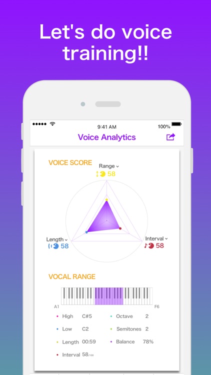 Karaoke Range & Voice Training
