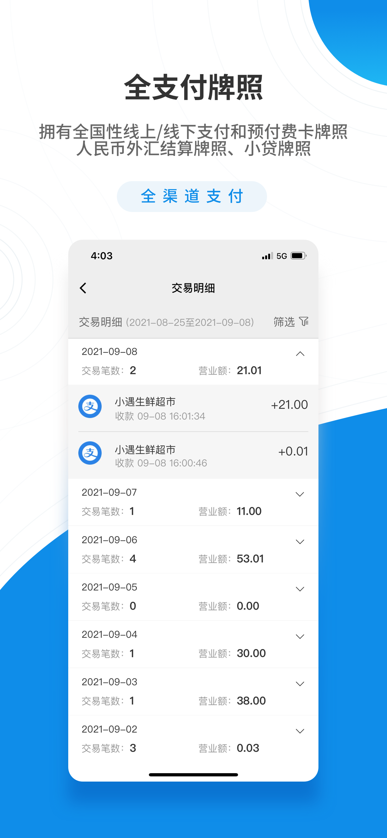 盛意旺
