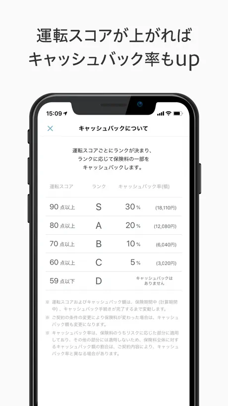 恋下統一 〜戦国ホスト〜 乙女ゲームで戦国武将と恋愛しよう