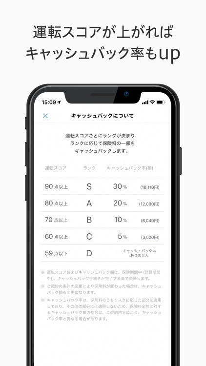 GOOD DRIVE screenshot-4