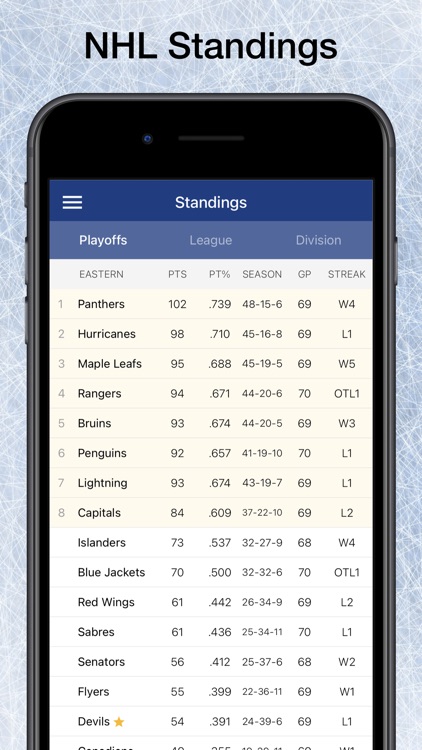 Scores App: For NHL Hockey screenshot-6