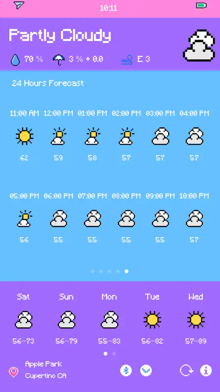 Pixel Weather - Forecast screenshot 8 of 9