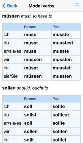 German Grammarのおすすめ画像4