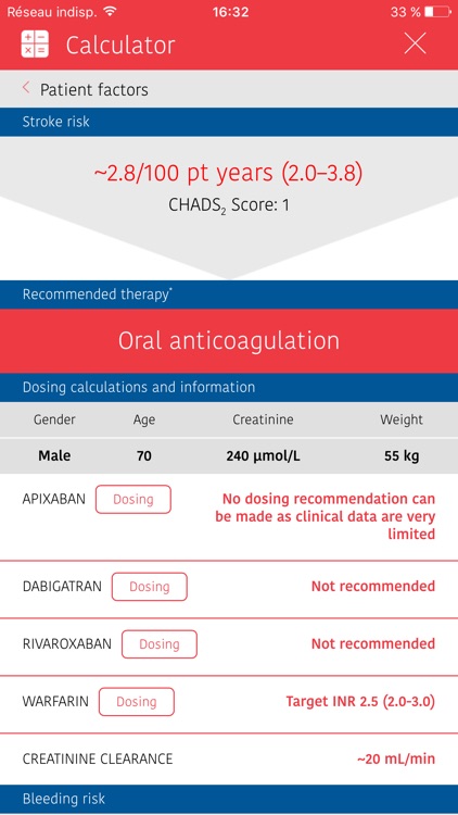 CCPN SPAF Tool