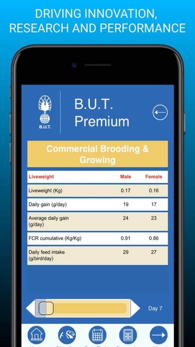 Aviagen Turkeys Screenshot