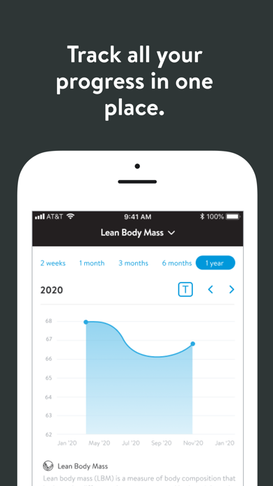 Golds Gym - Tri-Cities Screenshot