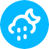 Daily Weather Checking - GALLER FOODS, INC.