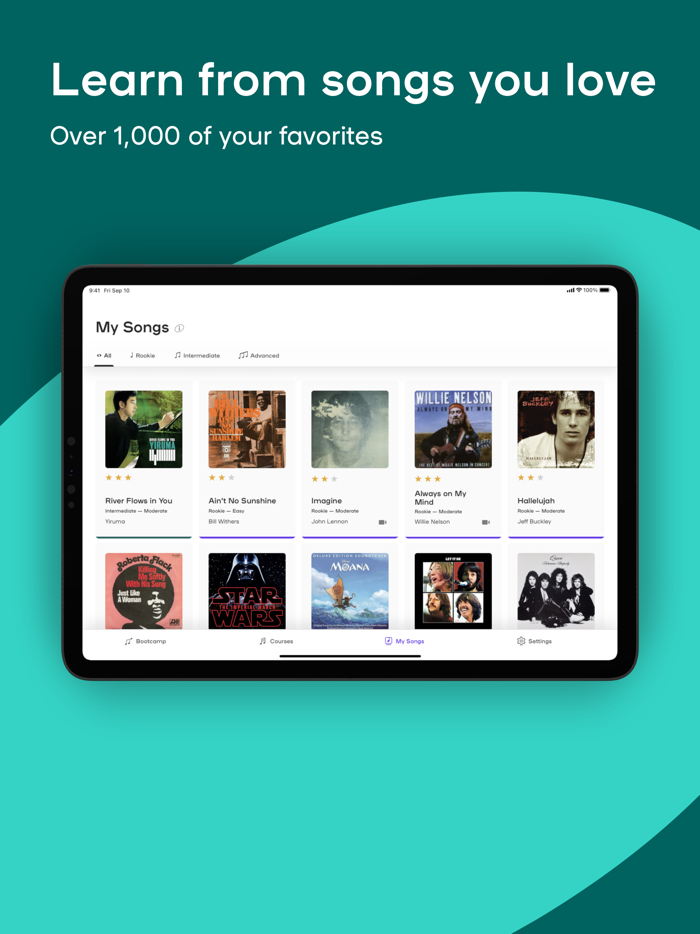 Playground Sessions For Piano