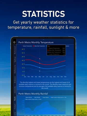 AUS Weatherのおすすめ画像9