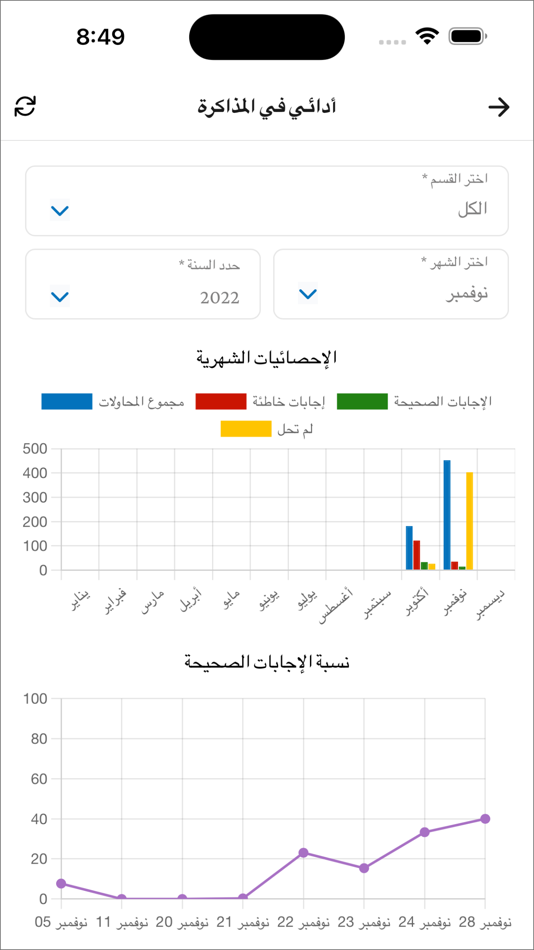 #9. NESBH نسبة (iOS) 由: NESBH Inc.