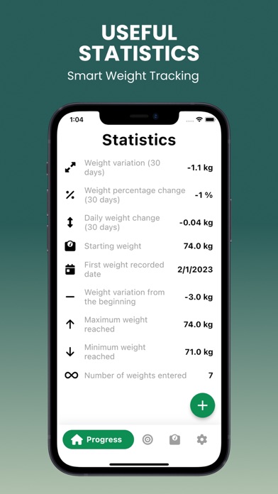 Weight Loss Tracker +のおすすめ画像4