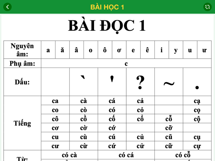 Học Chữ Cái Và Chữ Số