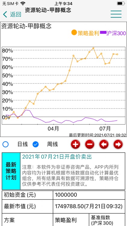 盈仓策略 screenshot-4