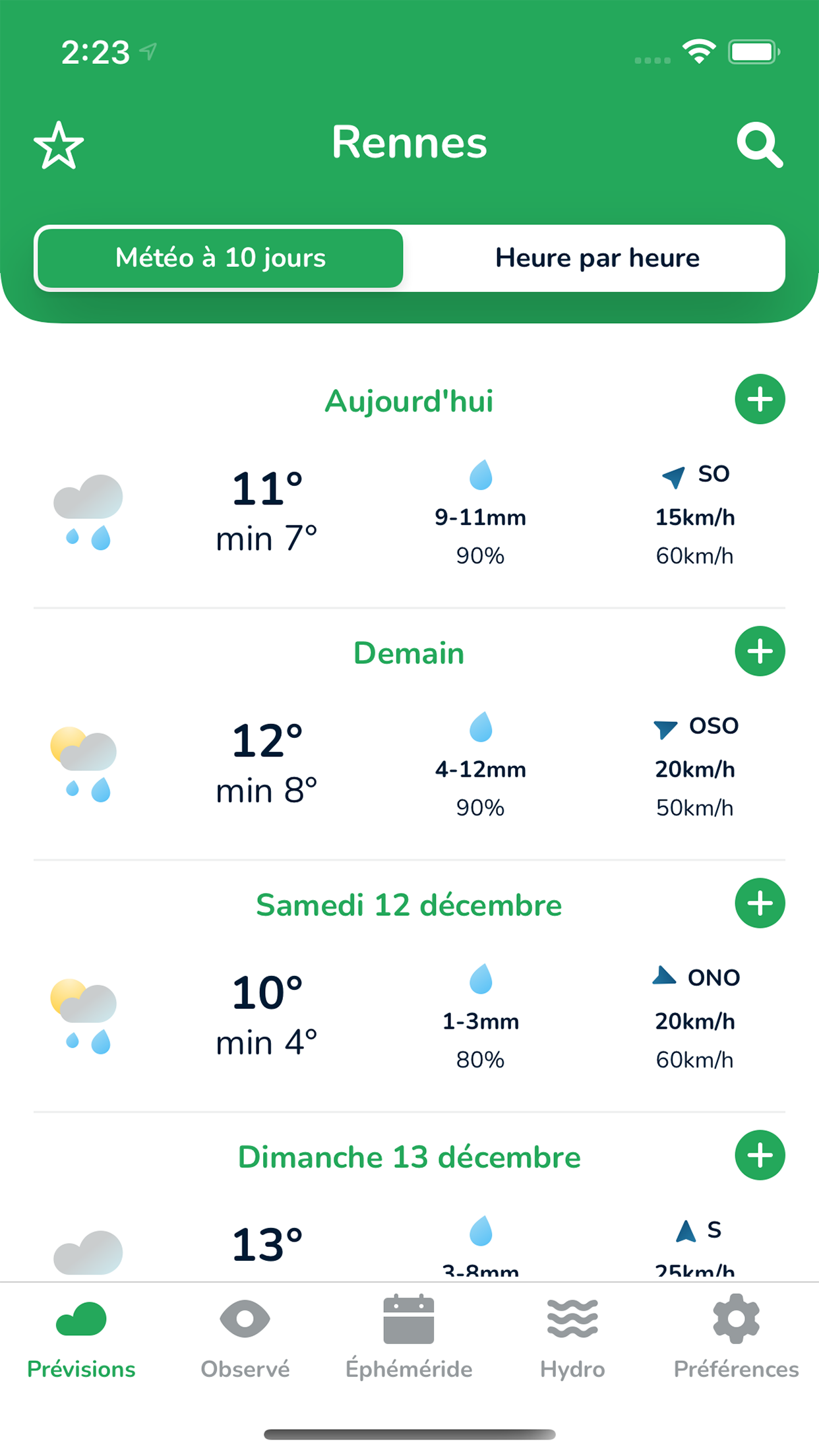 La météo agricole