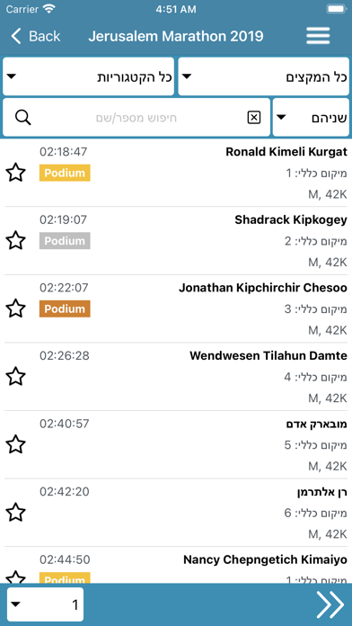 Jerusalem Winner Marathon Screenshot