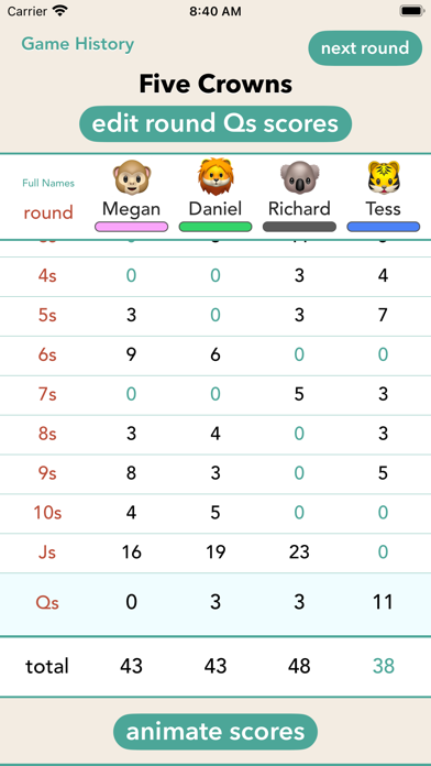 Party Animals Scoresheets Screenshot