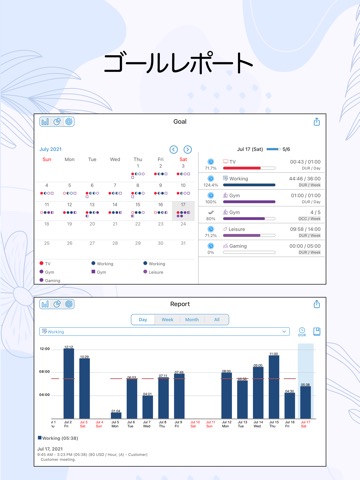 ATracker - デイリータスクトラッキングのおすすめ画像3